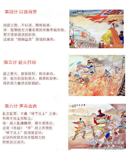 古時《三十六計》完整版 古時《三十六計》完整版