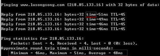 測試網(wǎng)站訪問速度的方法