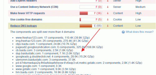 M(fi)ھ(xin)W(wng)վٶȜy(c)ԇ(w) ԭL(fng)(wn)ٶ